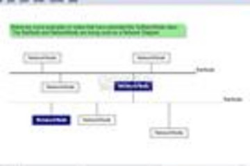 GoDiagram预览：GoDiagram